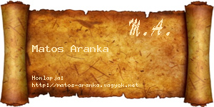 Matos Aranka névjegykártya